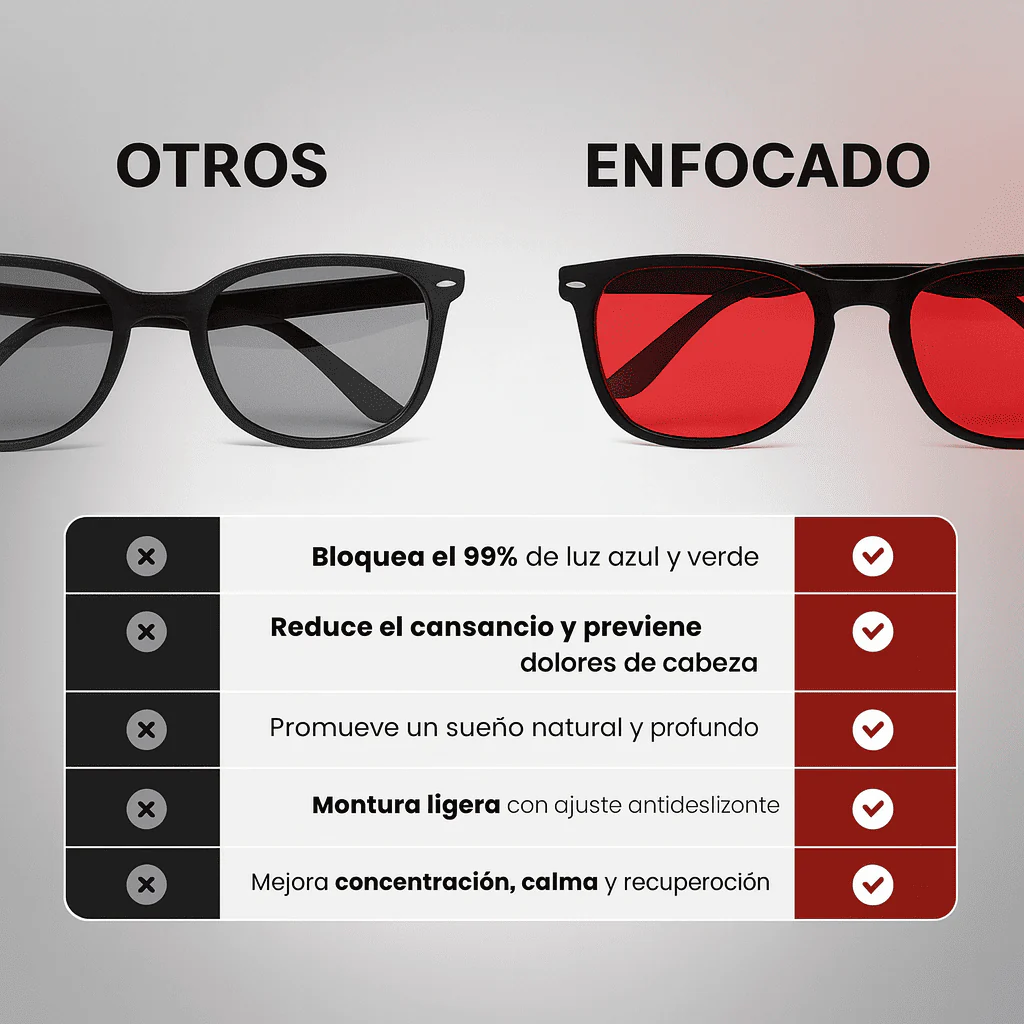 VISION™ Gafas Unisex Lente Rojo con Luz Azul PAGA 1 LLEVA 2 - Image 5